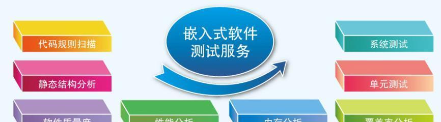 飓风算法30的解读方法是什么？如何应对飓风算法30的变化？