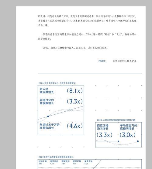 小红书电商平台怎么入驻？小红书电商平台的入驻条件是什么？