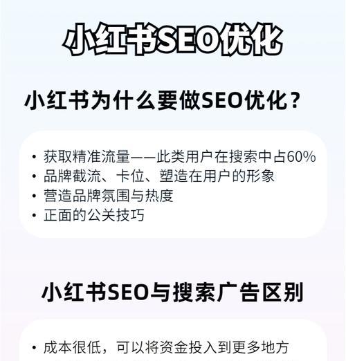 SEO关键词优化推广的正确方法是什么？